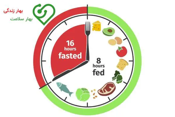 انواع رژیم فستینگ؛ رژیم فستینگ ۱۲ ساعته چگونه است؟