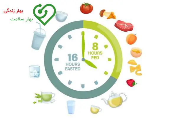 نمونه رژیم فستینگ 16 8