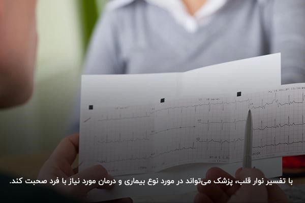 تفسیر نوار قلب توسط متخصصان کلینیک بهار زندگی