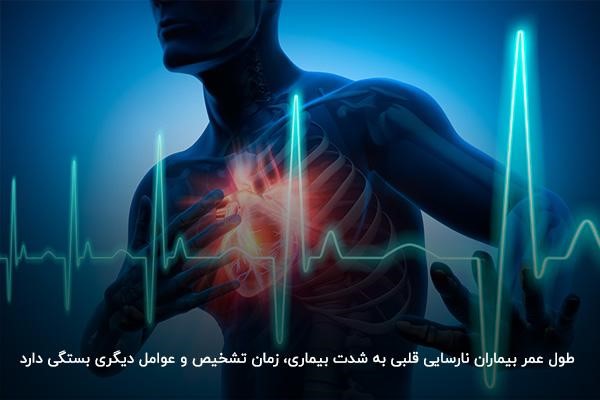 بررسی طول عمر بیماران قلبی و عروقی